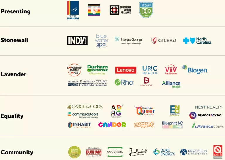 Horizontal chart that highlights the logos of our sponsors for Pride: Durham, NC 2024. The chart includes 5 levels, including Presenting, Stonewall, Lavender, Equality and Community.